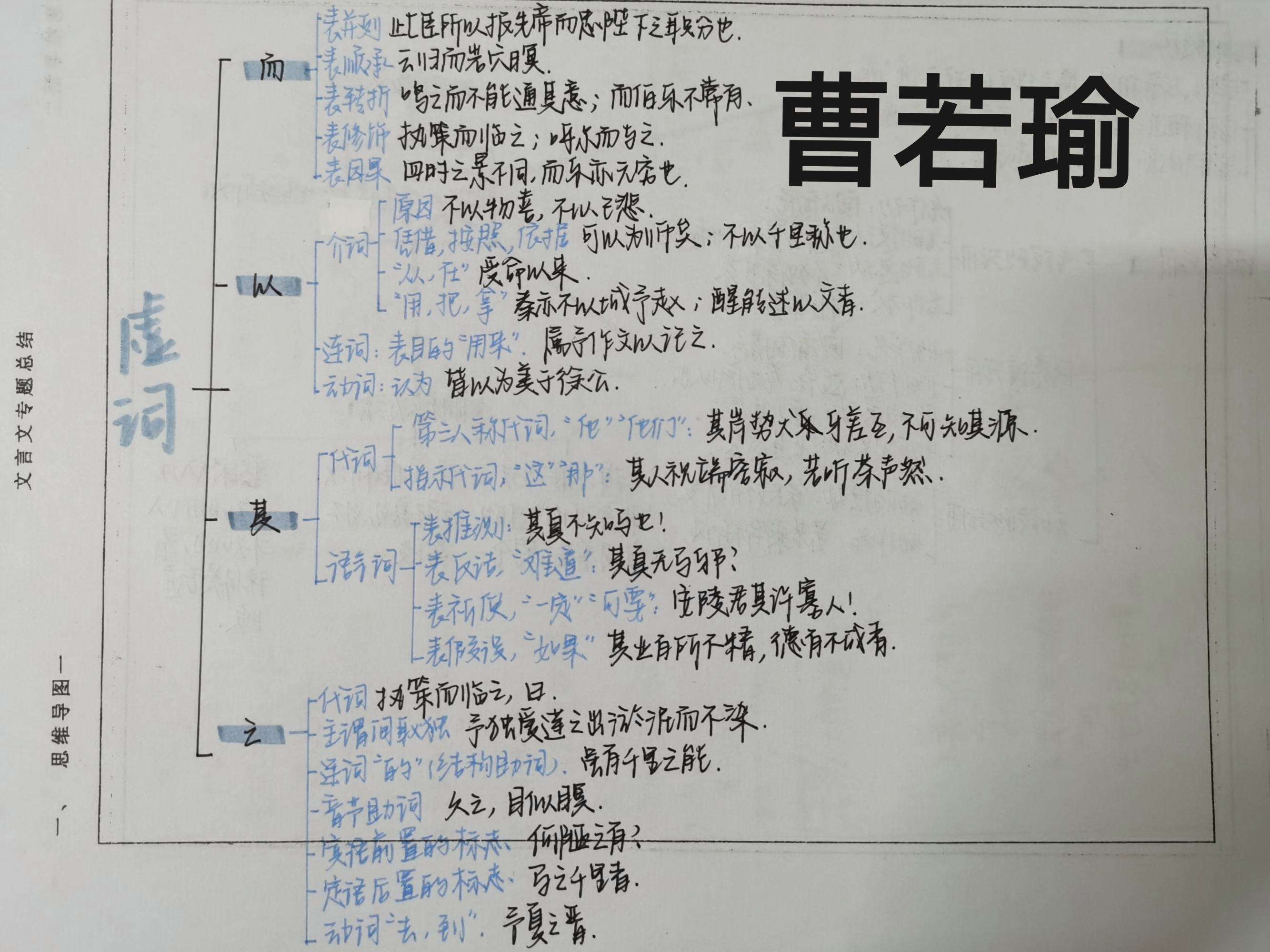 古代文言文地理知识常识思维导图_古代文言文地理知识常识思维导图高中