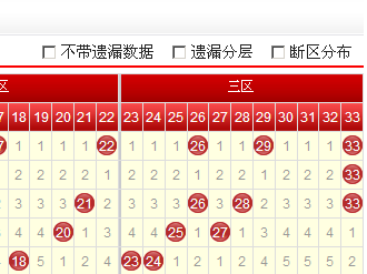 浙江风采网双色球基本走势图表_双色球基本走势图浙江风采网表图