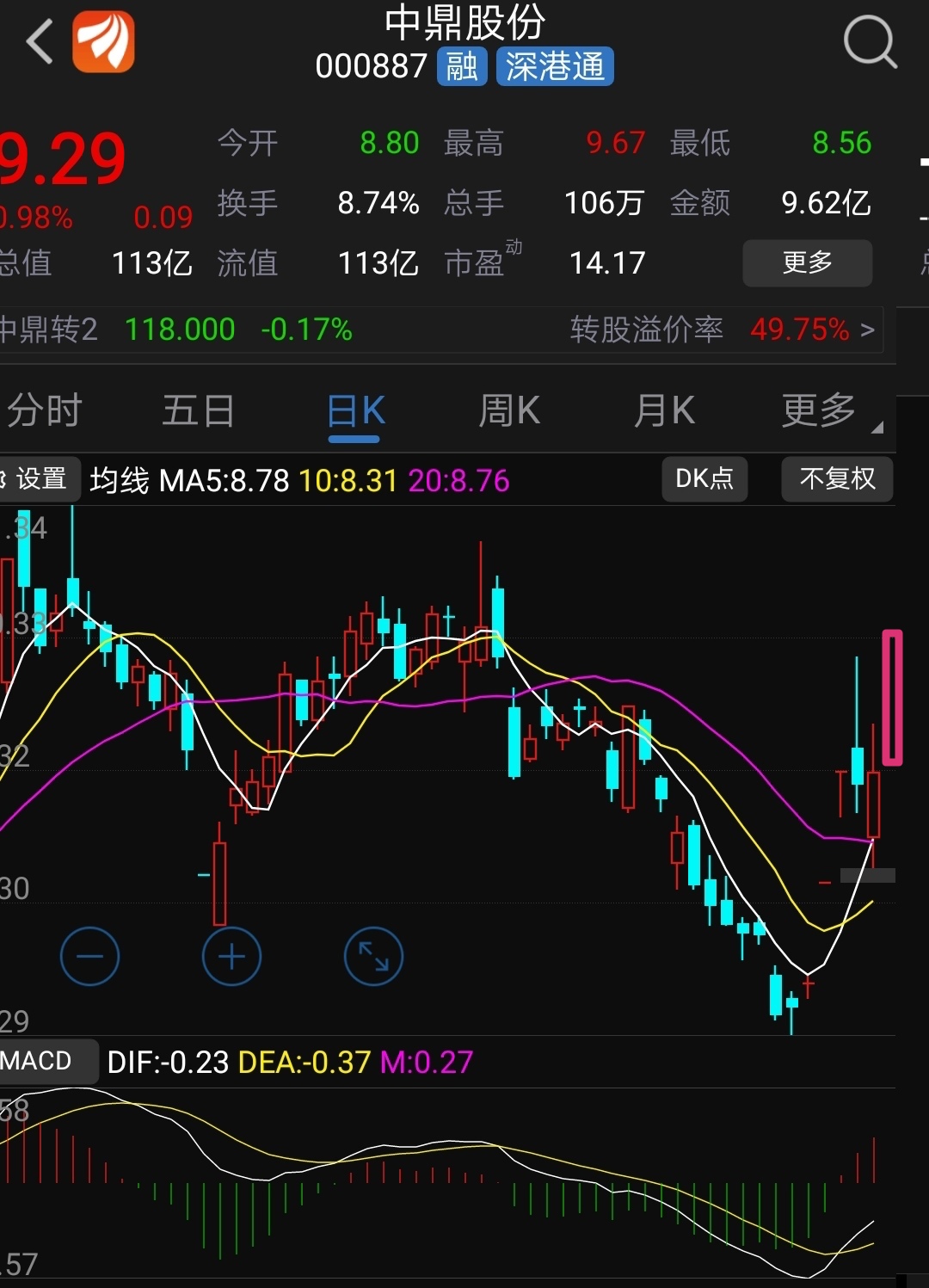 空港股份明天走势如何_空港股份明天走势如何预测