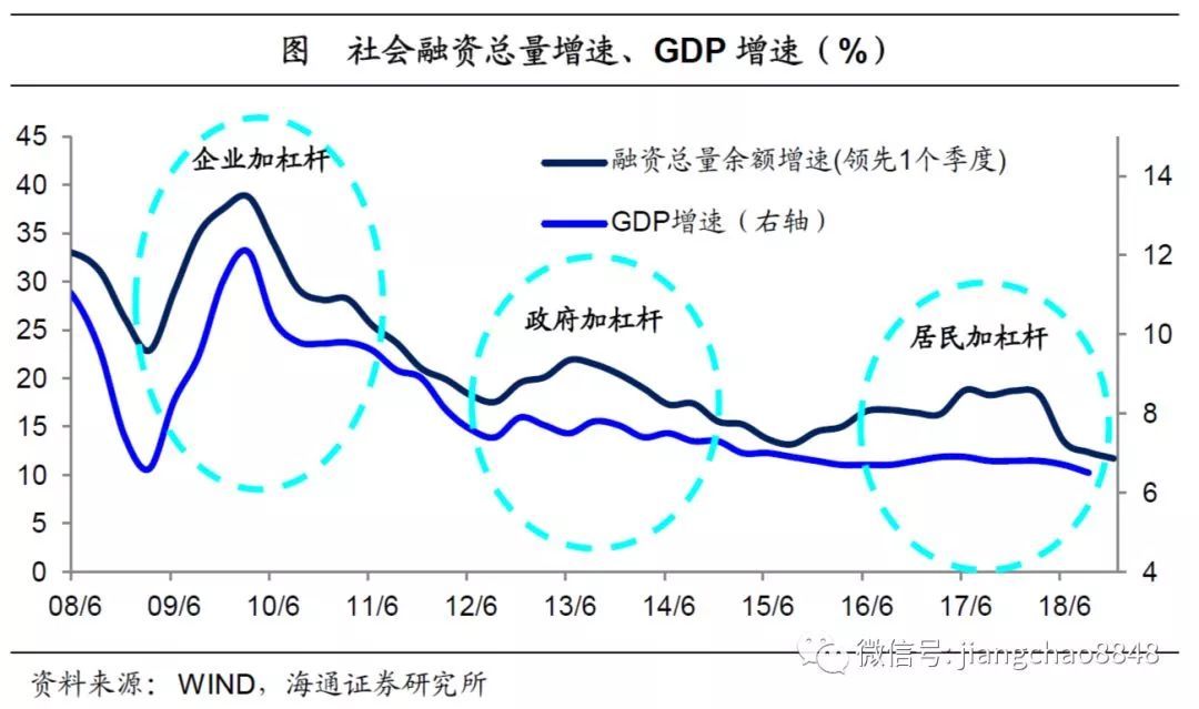 小康股份未来十年走势分析_小康股份未来十年走势分析图