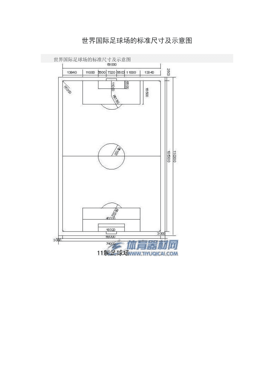 标准足球场大小_标准足球场大小范围值