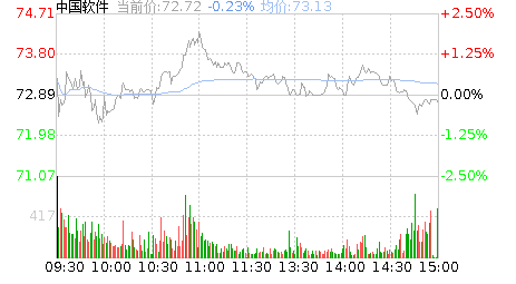 佛燃股份股票行情走势_佛燃股份股票行情走势最新