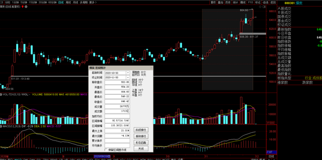 煤炭板块接下来的走势_煤炭板块接下来的走势怎么样