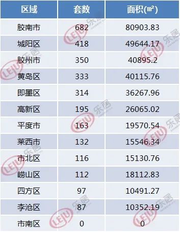 胶州房价2015走势_山东胶州房价走势最新消息