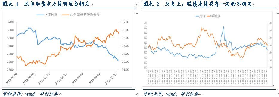 37股中长期走势分析_37股中长期走势分析最新