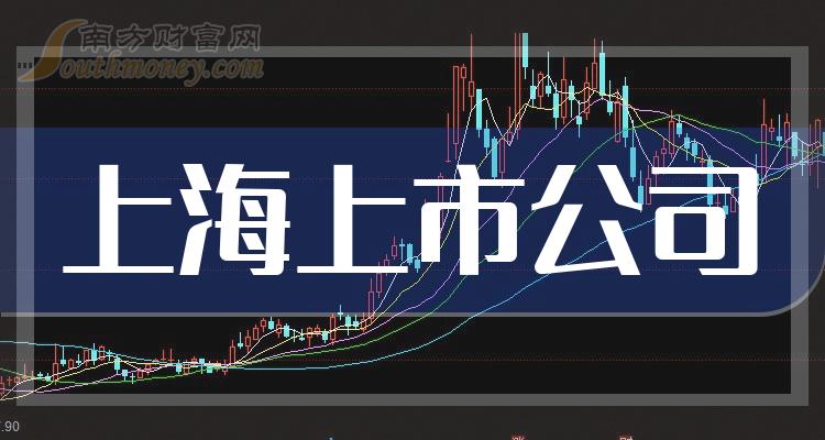 科新机电价格走势东方财富网_300092科新机电股票行情