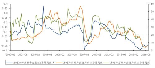 2017年铜的走势图_2017年铜川市事业单位招聘公告