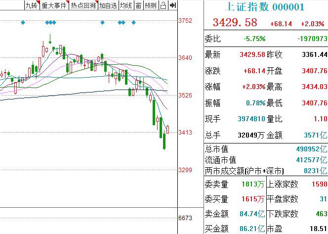 中国电建今天涨停明天走势_中国电建今天涨停明天走势分析