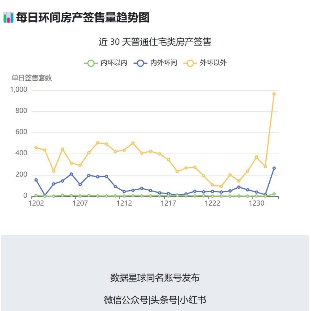 2022年余姚房价走势最新消息_2022年余姚房价走势最新消息图