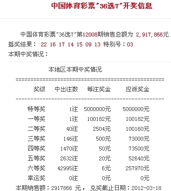 36选7福建体彩走势图_36选7福建体彩开奖结果