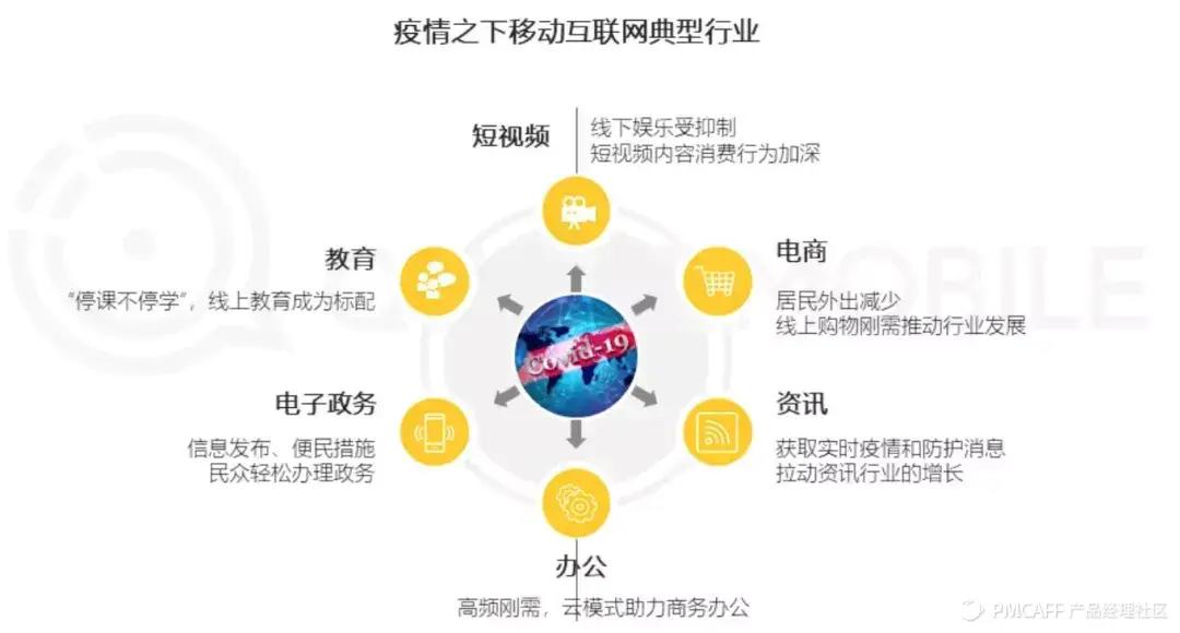 当今局势分析与未来走势_当今局势分析与未来走势分析