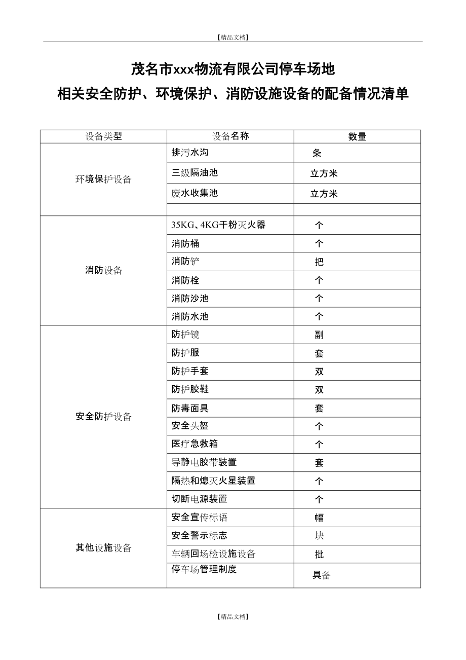 环保消防设备价格走势_环保消防设备价格走势如何