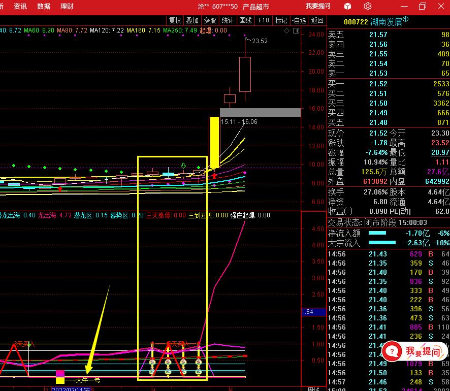 达内科技走势图东方财富网_万兴科技股吧东方财富走势图