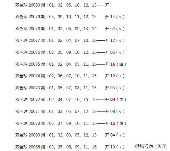 双色球蓝尾数五行走势_双色球蓝球尾数五行走势