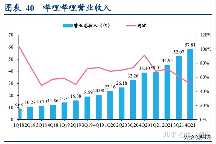 互联网服务板块走势最新分析_互联网服务板块走势最新分析图