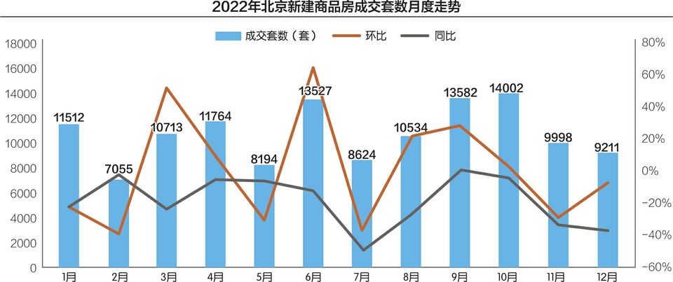 v7荷塘月色房价走势_马鞍山荷塘月色房价多少