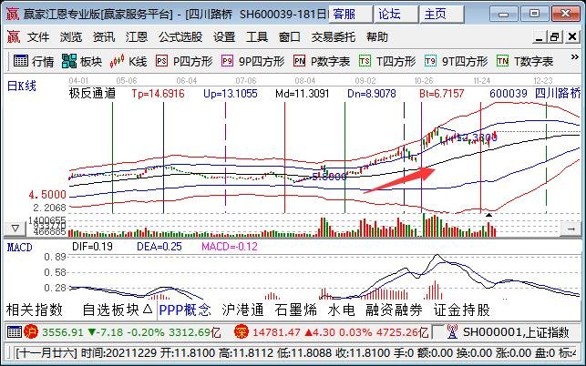 股票走势图怎么看注意事项_股票走势图怎么看注意事项图解