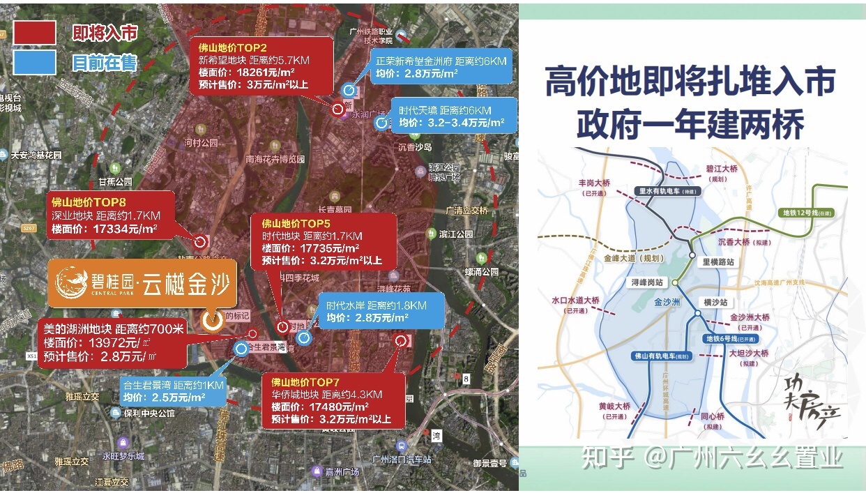 碧桂园云樾金沙房价走势_碧桂园云樾金沙售楼处地址