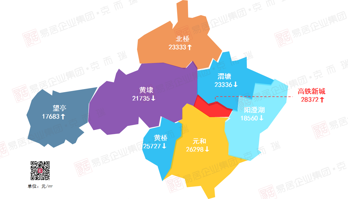 2018苏州房价走势_苏州房价走势 苏州房价均价