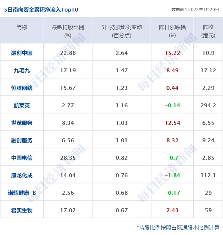 300618行情走势_300695股票行情走势图