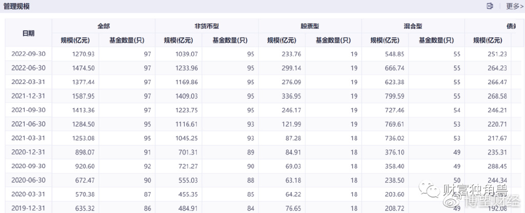 关于国轩高科8月27日走势的信息