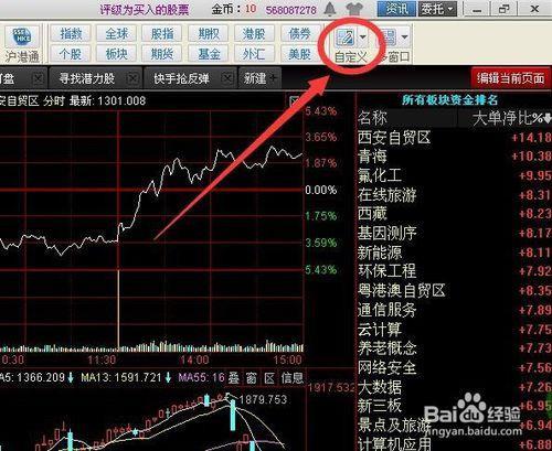 包含打开同花顺个股总是显示分时走势的词条