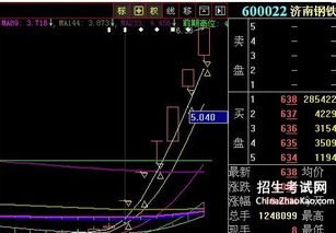 股票软件怎样看多个个股的走势_股票软件怎样看多个个股的走势情况