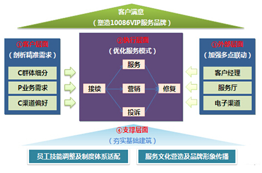 包含彩运指走势图软件下载的词条