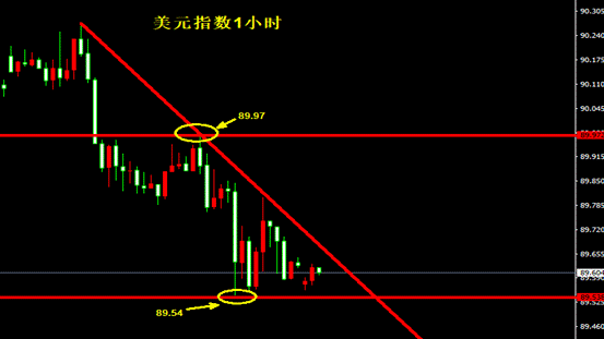 4月11号银行股走势如何的简单介绍