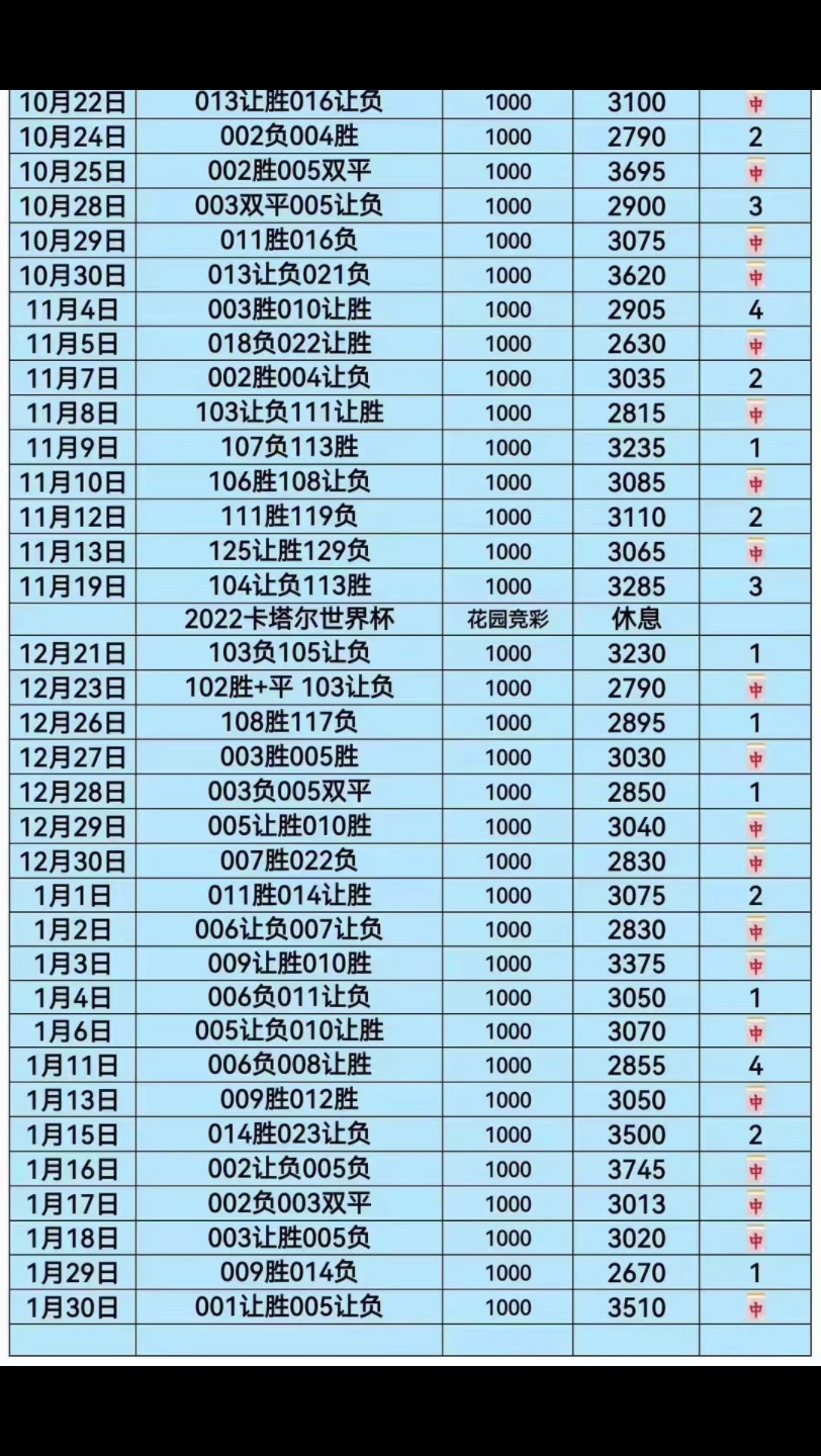 足球竞猜结果查询_足球竞彩实时结果查询