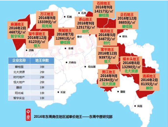 2016年东莞房价走势_2016年东莞房价是多少