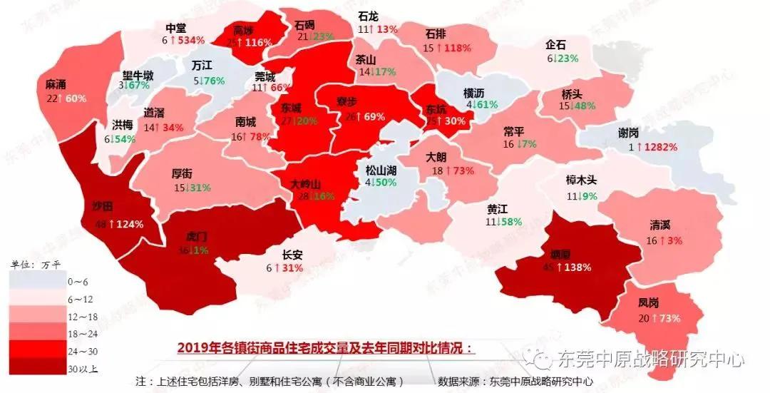 2016年东莞房价走势_2016年东莞房价是多少