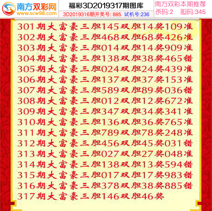 福建体育彩317走势图_福福建体彩31一7走势图