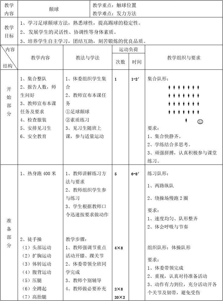 足球教案要_足球教案整理部分