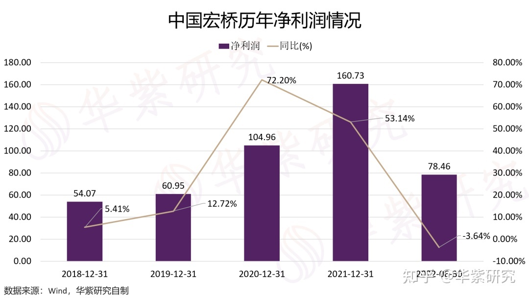 2015锭价格走势图_2015铝锭价格走势图