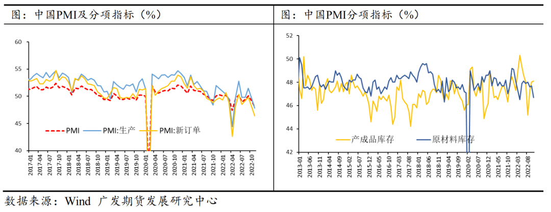 2015锭价格走势图_2015铝锭价格走势图