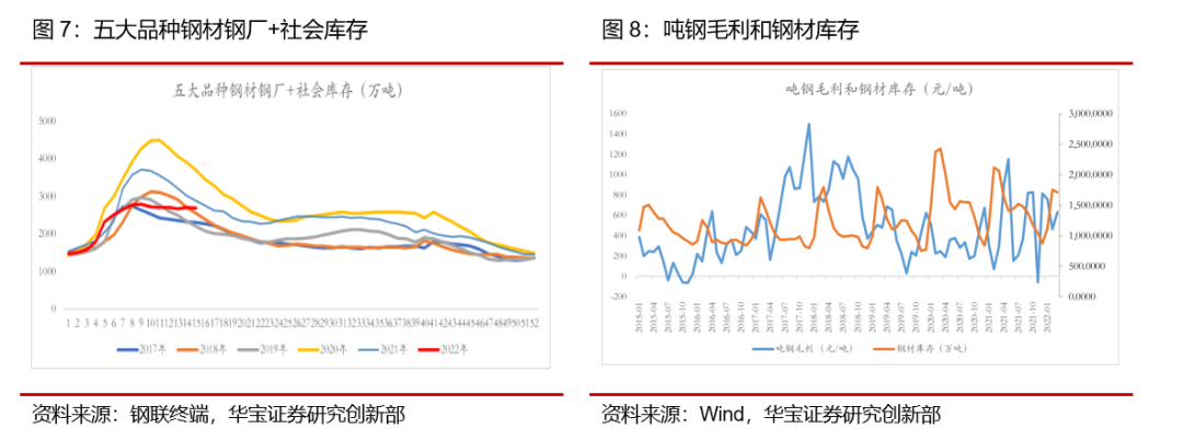 日本15年的钢铁产量走势的简单介绍