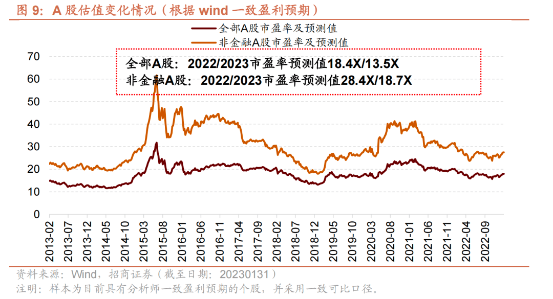 关于通州区进口建材价格走势的信息