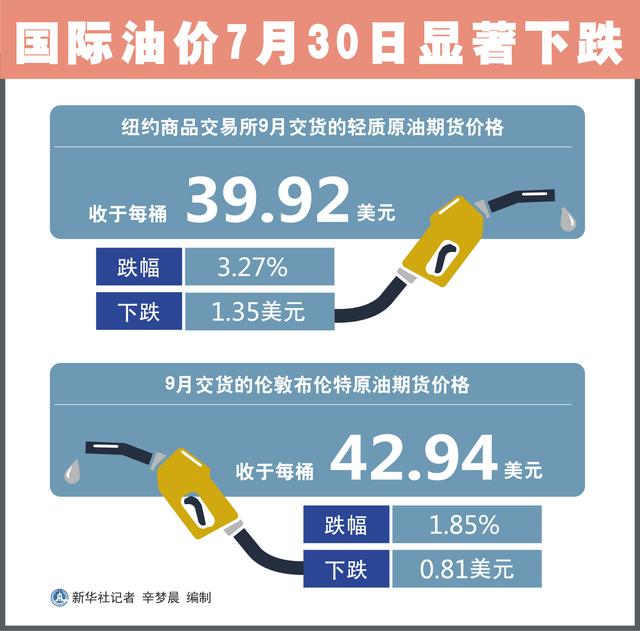 关于300373近30日行情走势的信息