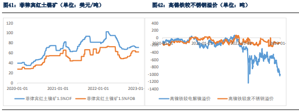 铝锭价格走势图7月7日_铝锭价格走势图7月7日行情