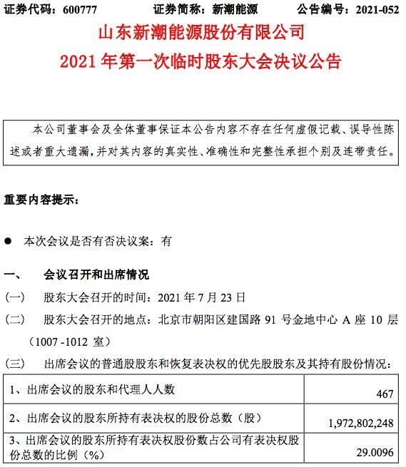 关于6000777新潮能源明天走势的信息