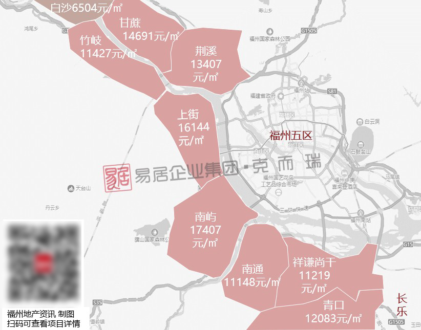 福州房价近二十年走势_福州房价近二十年走势如何