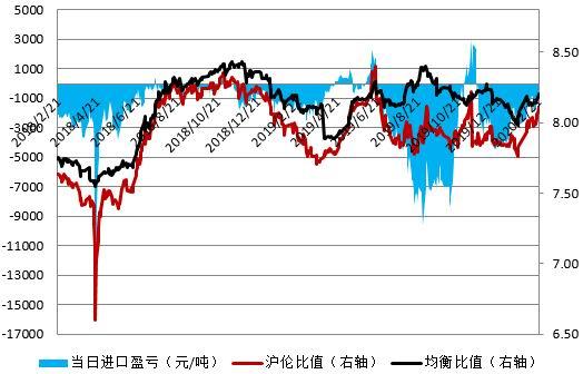 国际镍期货价格走势图_国际镍期货实时行情走势