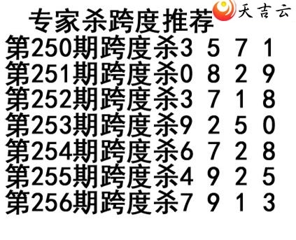 排列三18006期走势图_排列三17500++++走势图