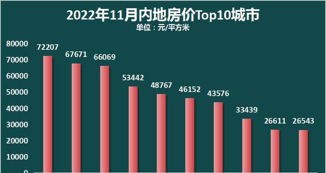 2015虎门房价走势_2019东莞虎门房价走势最新消息