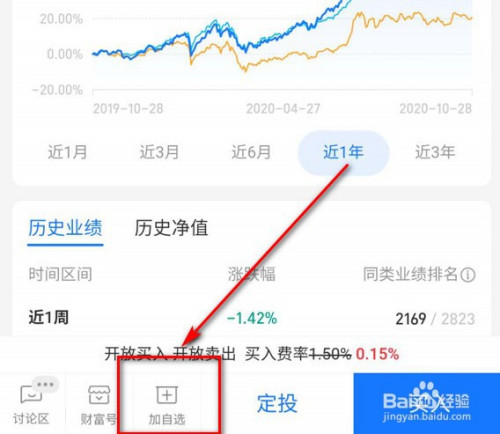 支付宝里基金怎么看走势图_支付宝能看基金走势图实时行情