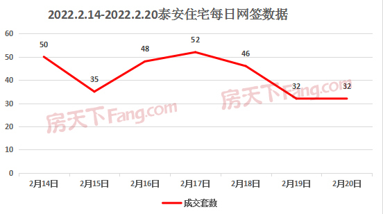 2022年余姚楼市走势分析_2021年余姚房价还会上涨吗