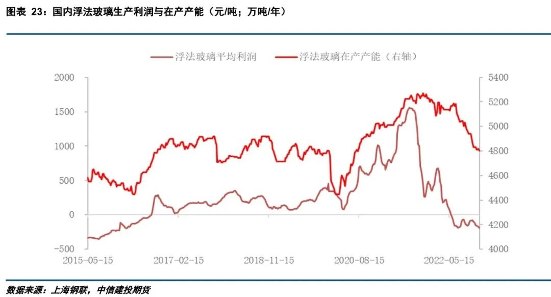 今日味精期货行情走势_今日味精价格行情7日数据