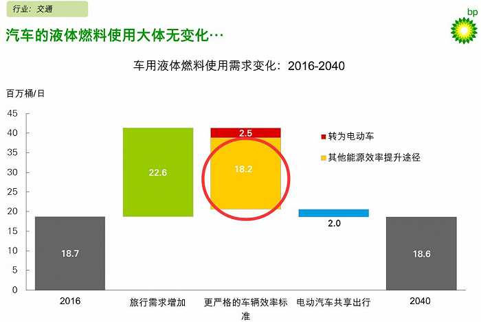 山西省新能源发展状况_2020年山西新能源发电数据