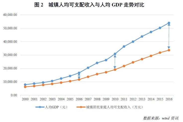 吉林快三走势图表今天_吉林快三走势今天的走势